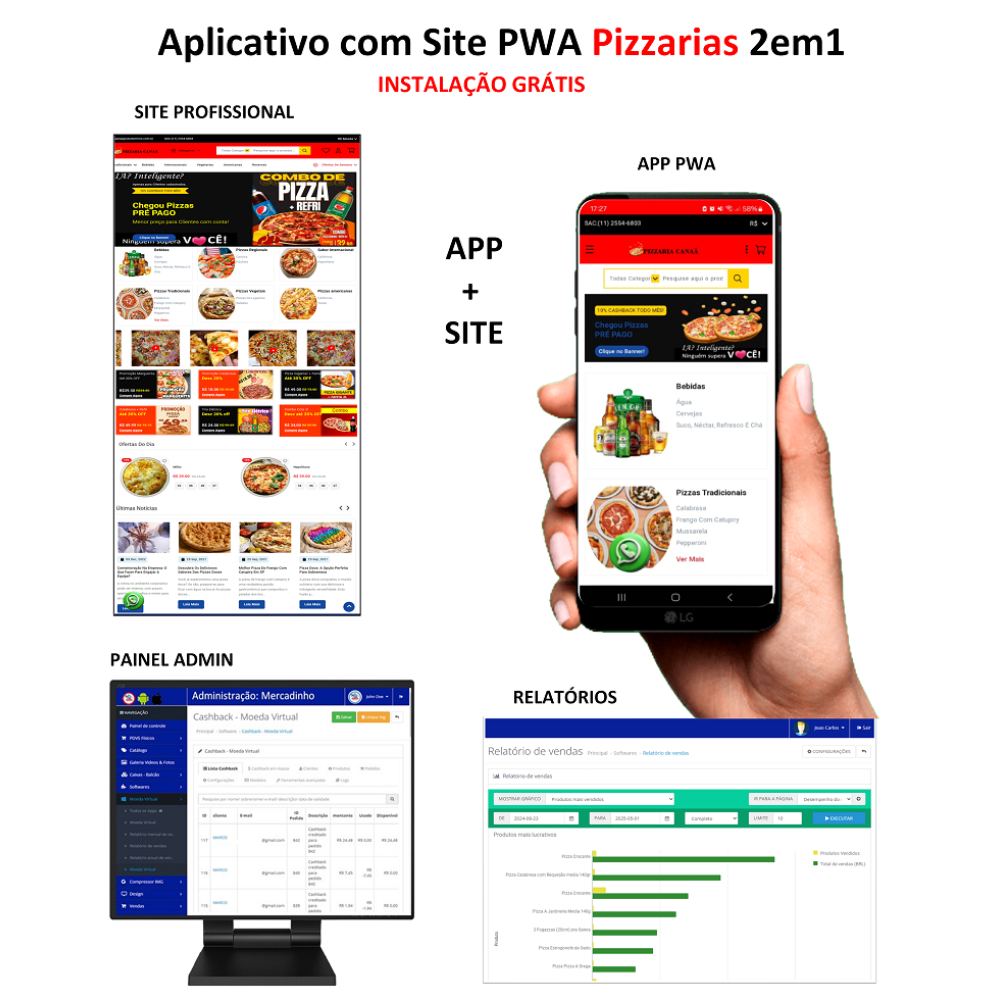App 2em1 Dep. Construção - site pronto + app App 2em1 Dep. Construção - site pronto + app