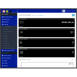 Sistema Completo para Pastelarias
