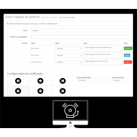 Avisos no painel de pedidos, cadastros e comentários