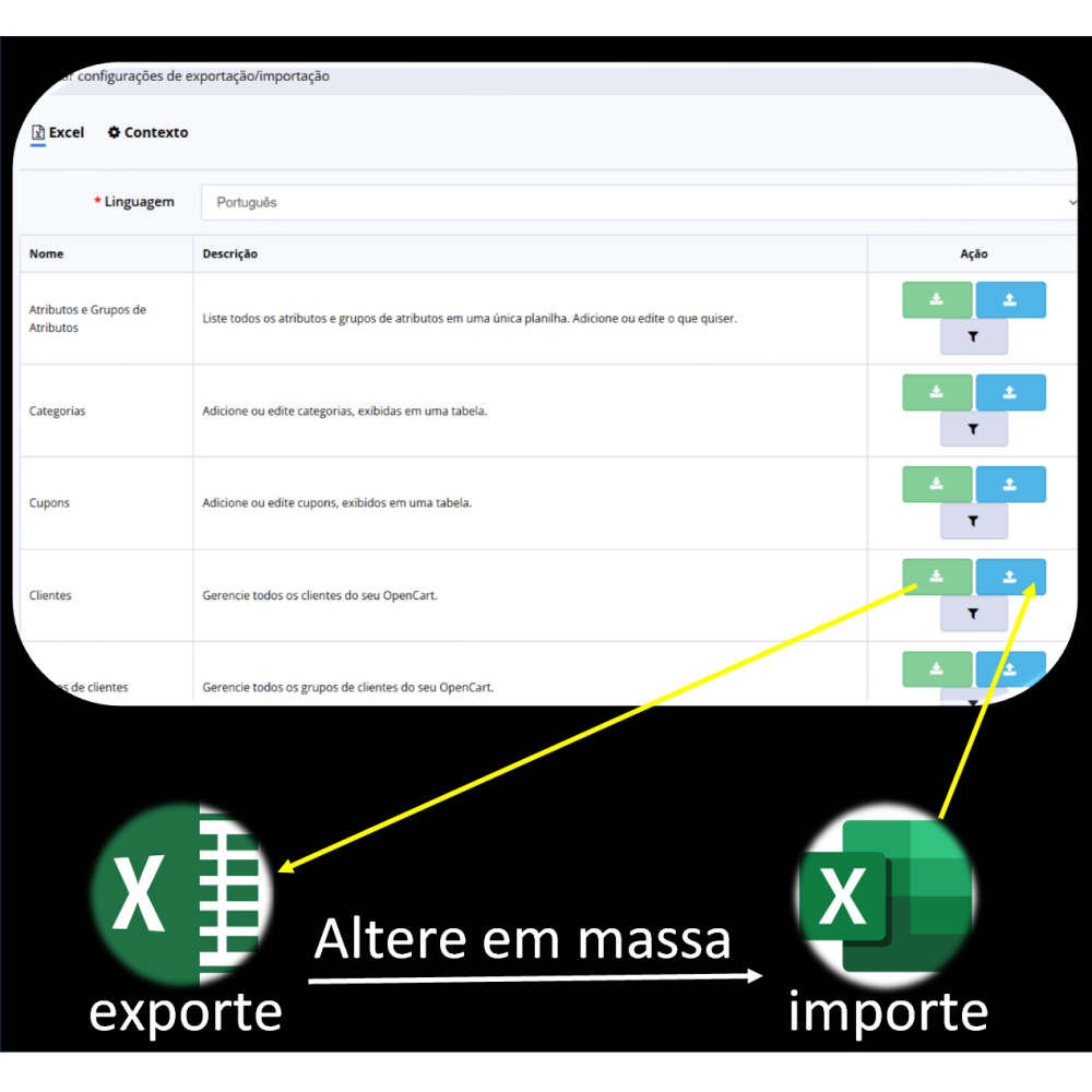 Gestão de produtos em massa Gestão de produtos em massa