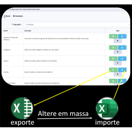Gestão de produtos em massa Gestão de produtos em massa