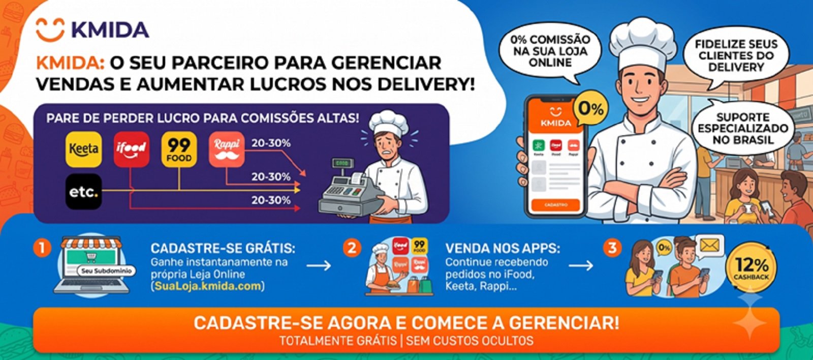App dos Apps