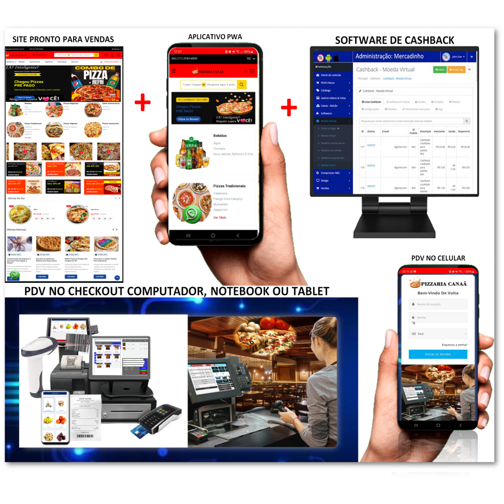 Pizzarias - software pdvs com comanda + site pronto + app pwa + software cashback