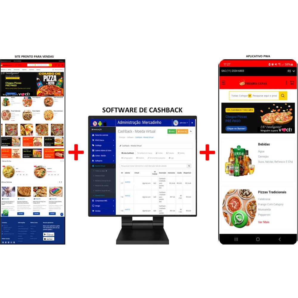 Pizzarias Site + Aplicativo PWA + Software de Cashback